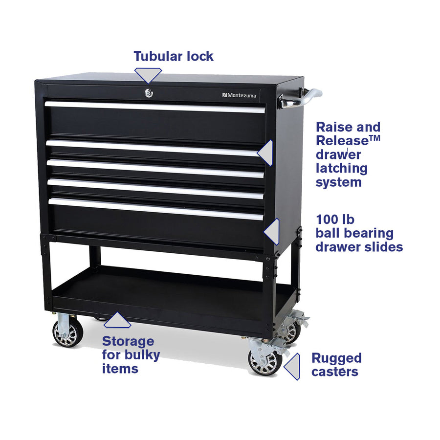 36 x 17 in. Steel Triangle Toolbox and 36 in. 5-Drawer Utility Cart Combo