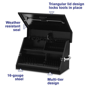 23 x 14 in. Steel Triangle Toolbox