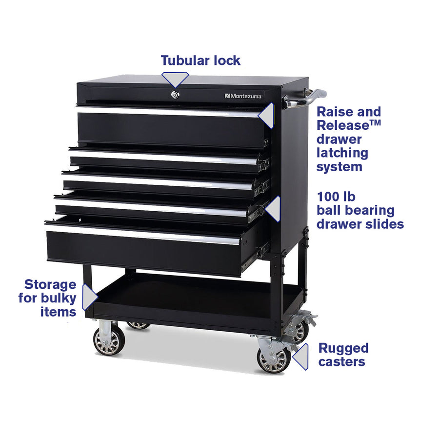 30 x 15 in. Steel Triangle Toolbox and 30 in. 5-Drawer Utility Cart Combo