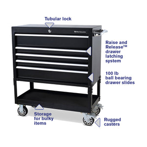 36 x 17 in. Steel Triangle® Toolbox and 36 in. 5-Drawer Utility Cart Combo