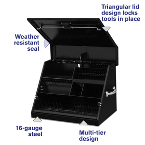 26 x 18 in. Steel Triangle® Toolbox – Montezuma® Toolboxes & Tool Storage